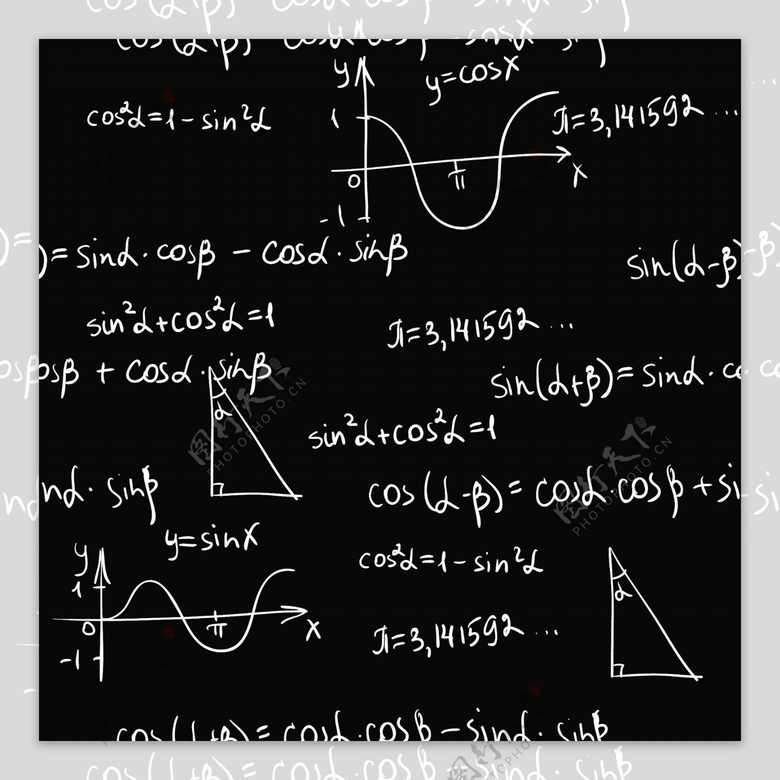 写满黑板的数学几何公式图片素材-编号09579405-图行天下