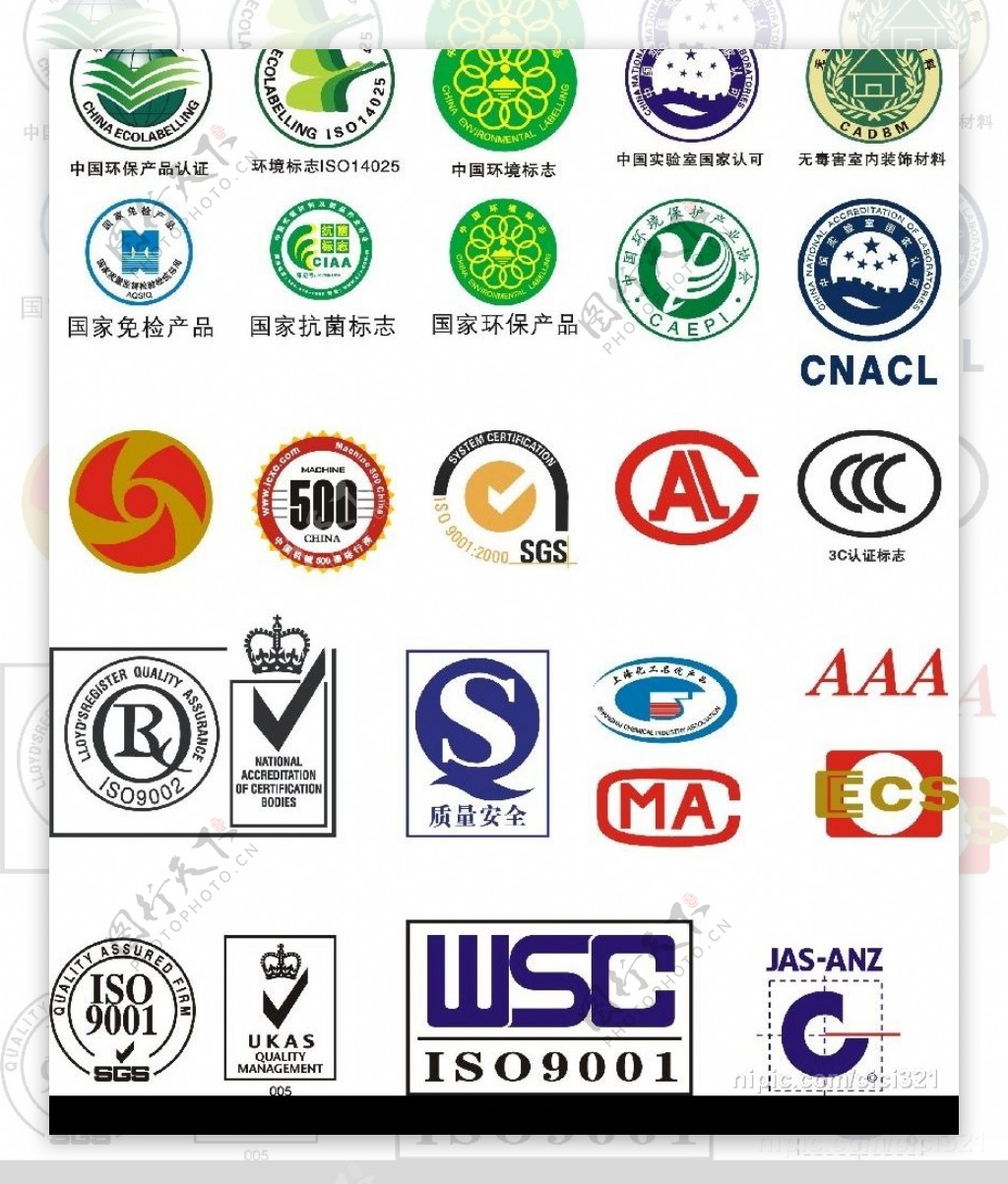 超实用的各行各业认证标志图片
