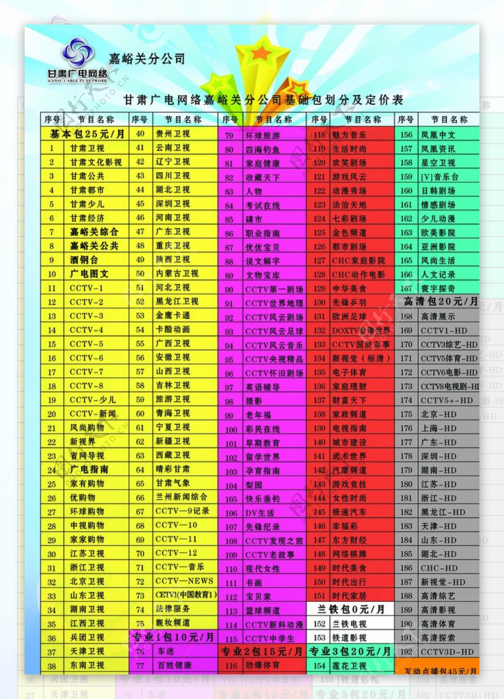 彩页宣传单广电图片