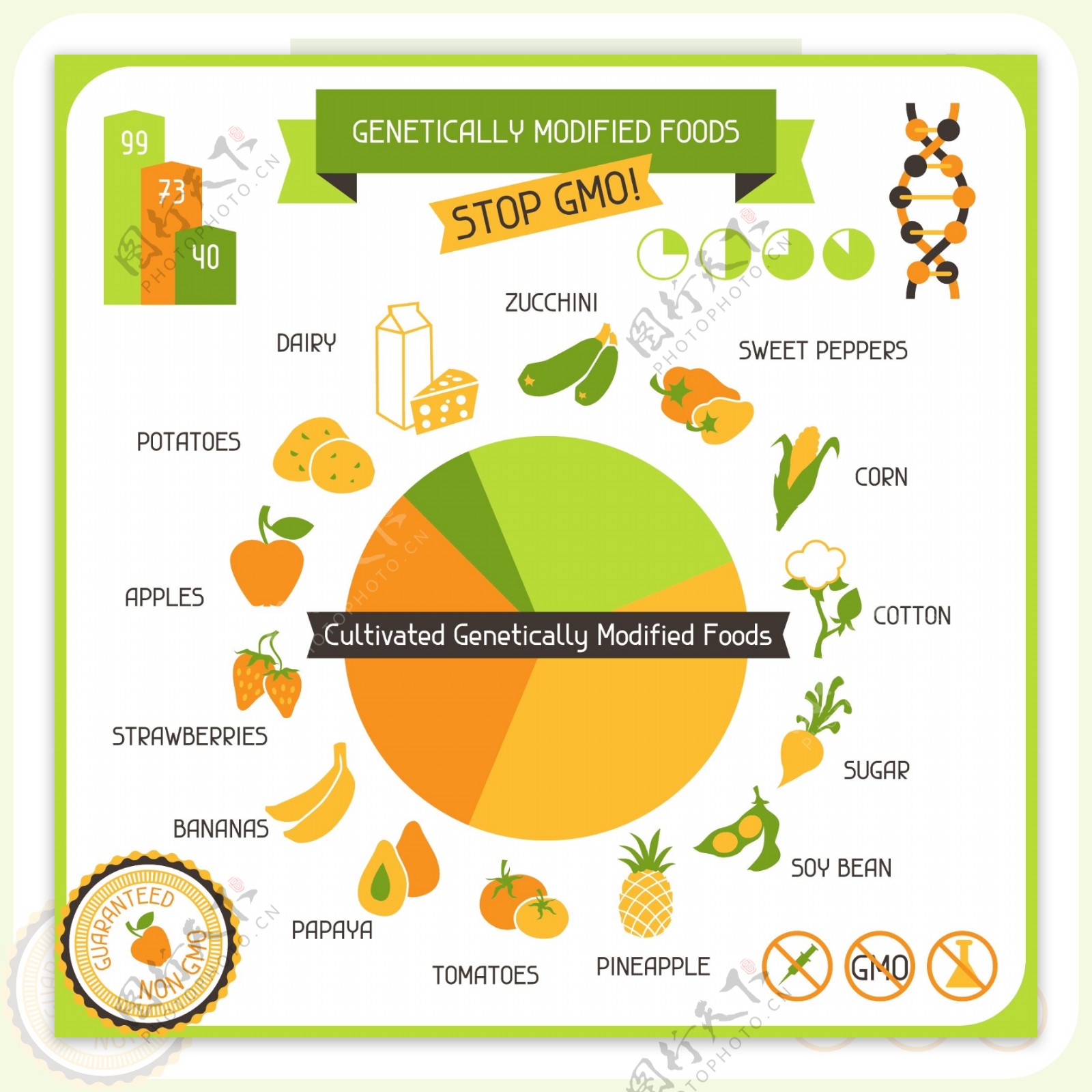 绿色食品图标图片
