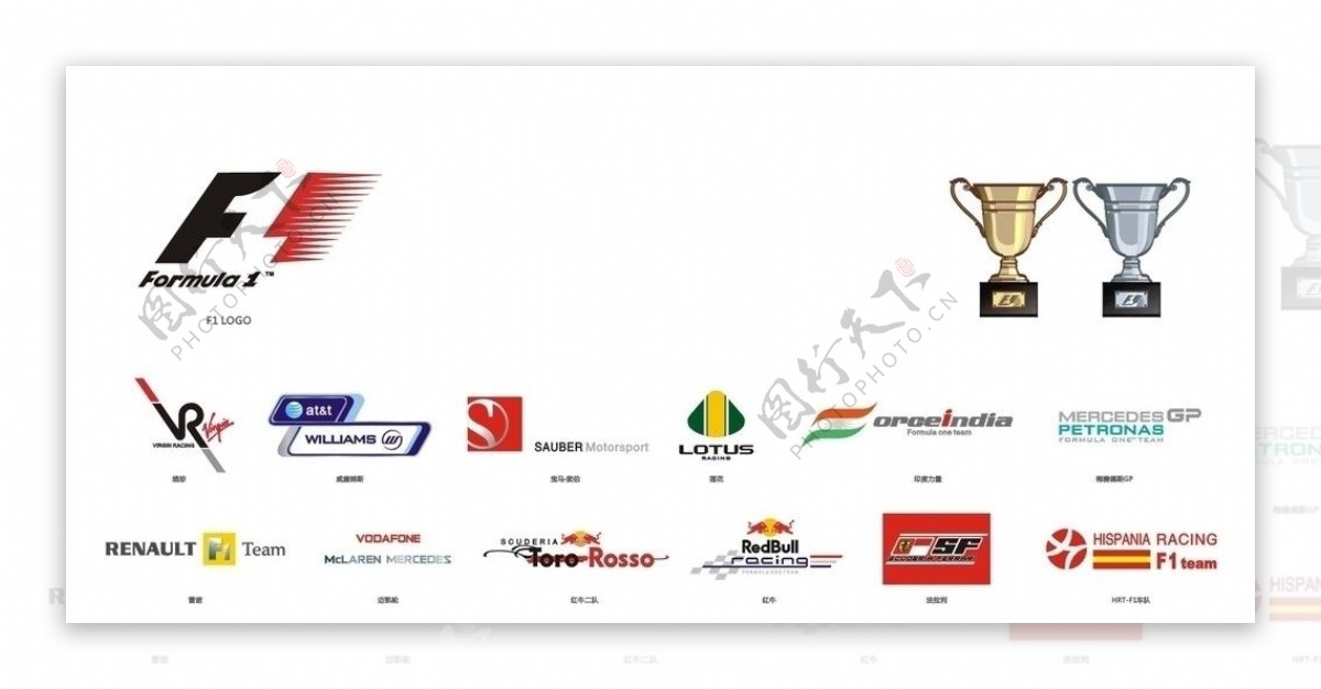 F1各车队队标图片