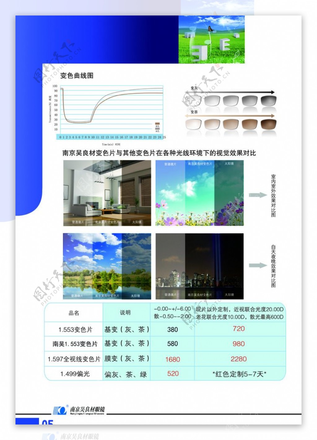 南京吴良材眼镜价目表图片