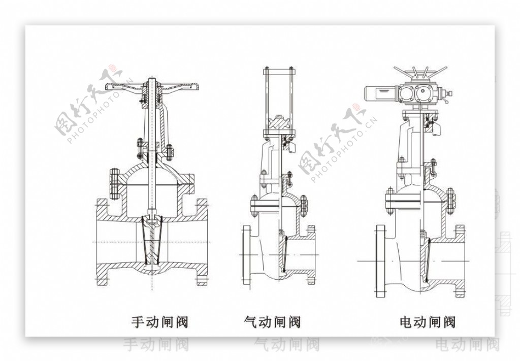 闸阀结构图图片
