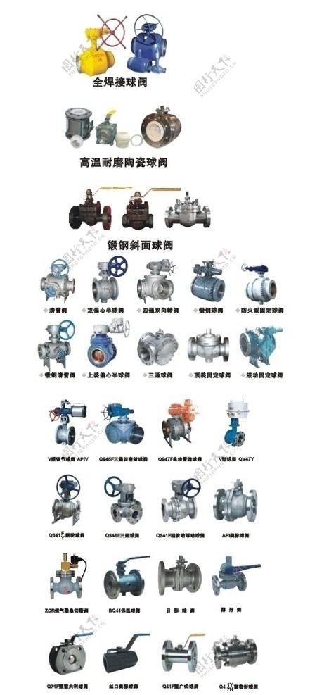高清球阀图片