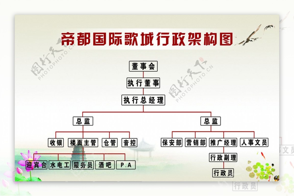 构架图古典背景图片