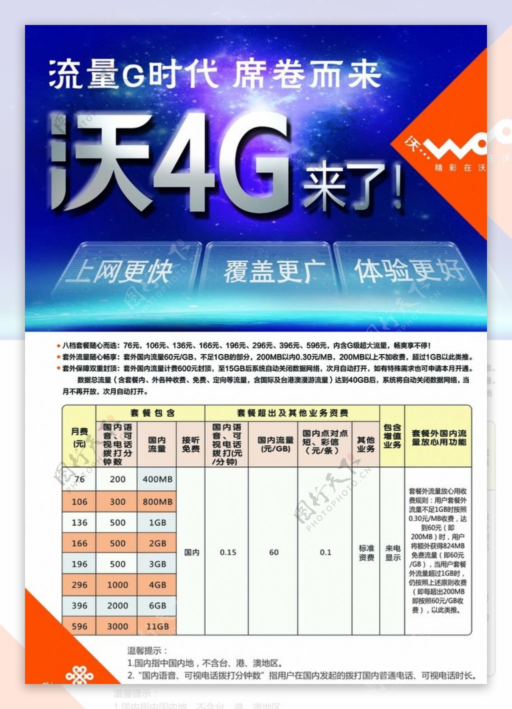 沃4G来图片