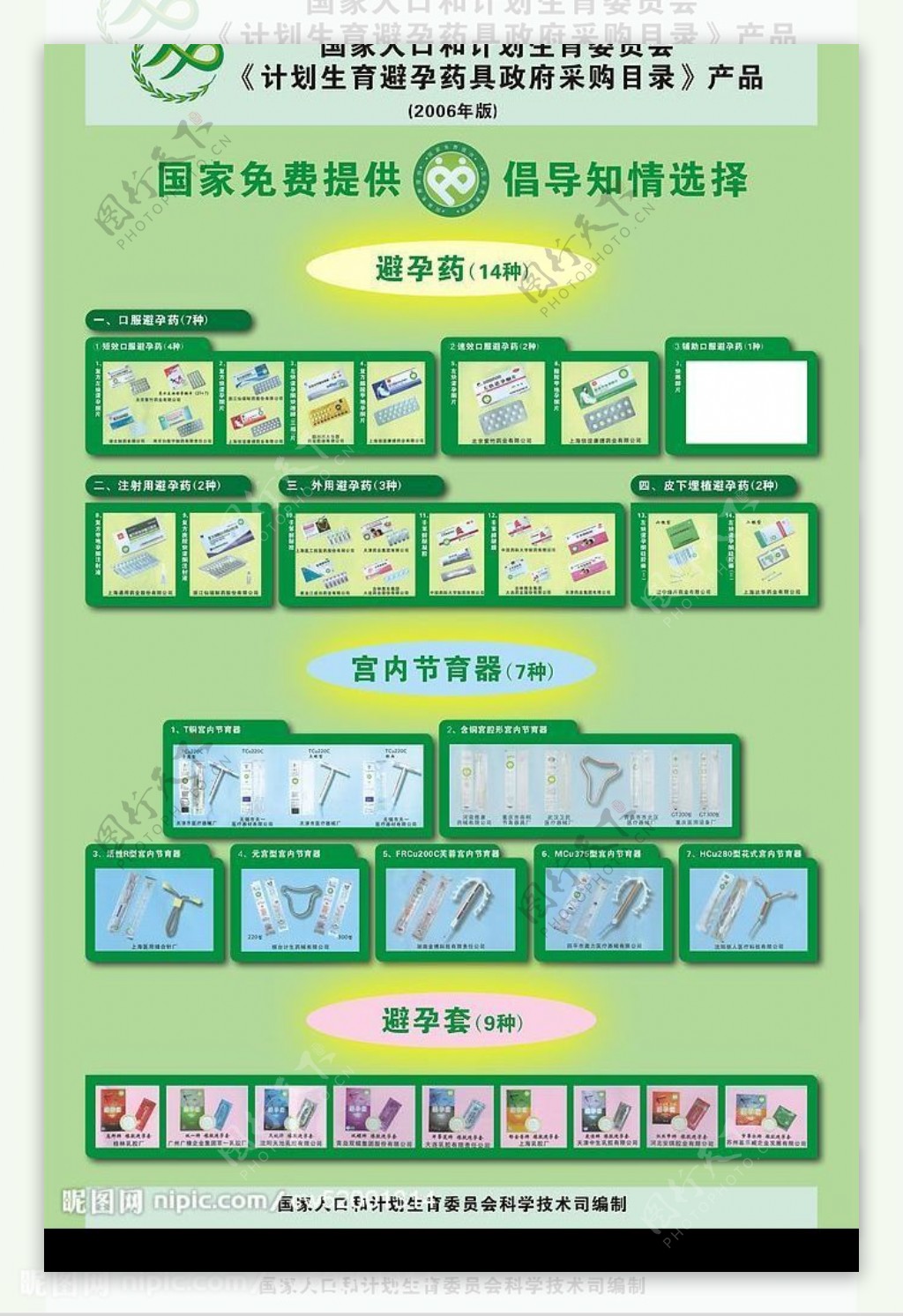 国家计生生育宣传海报图片