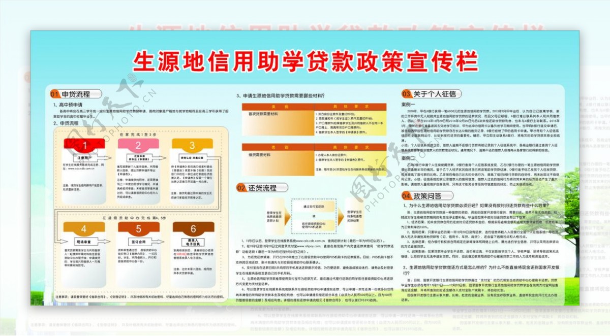 助学贷款图片