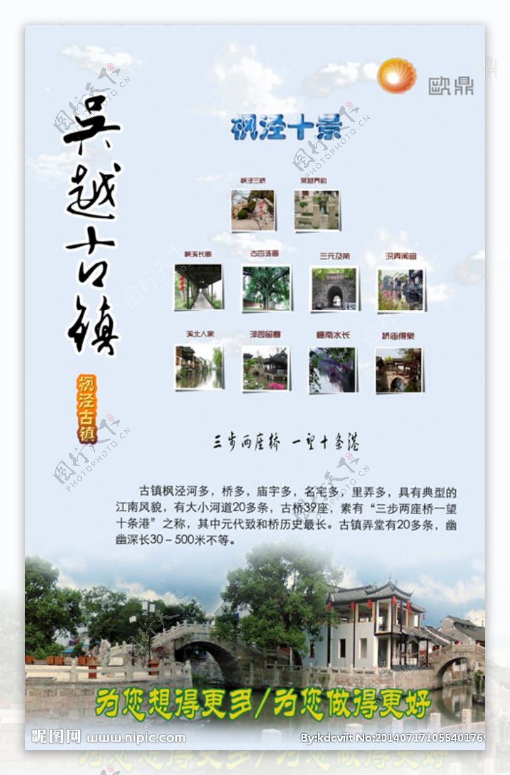 上海旅游展板图片