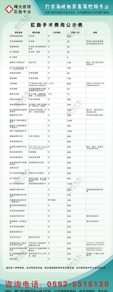 肛肠科报价表图片