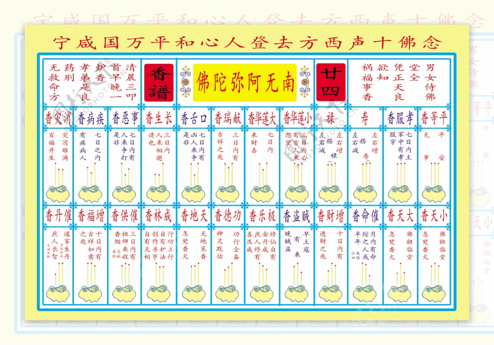 慧济寺烧香顺序图片