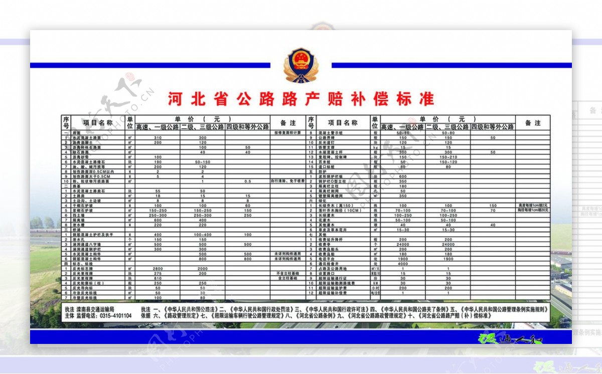 河北省公路路产赔补偿标准图片