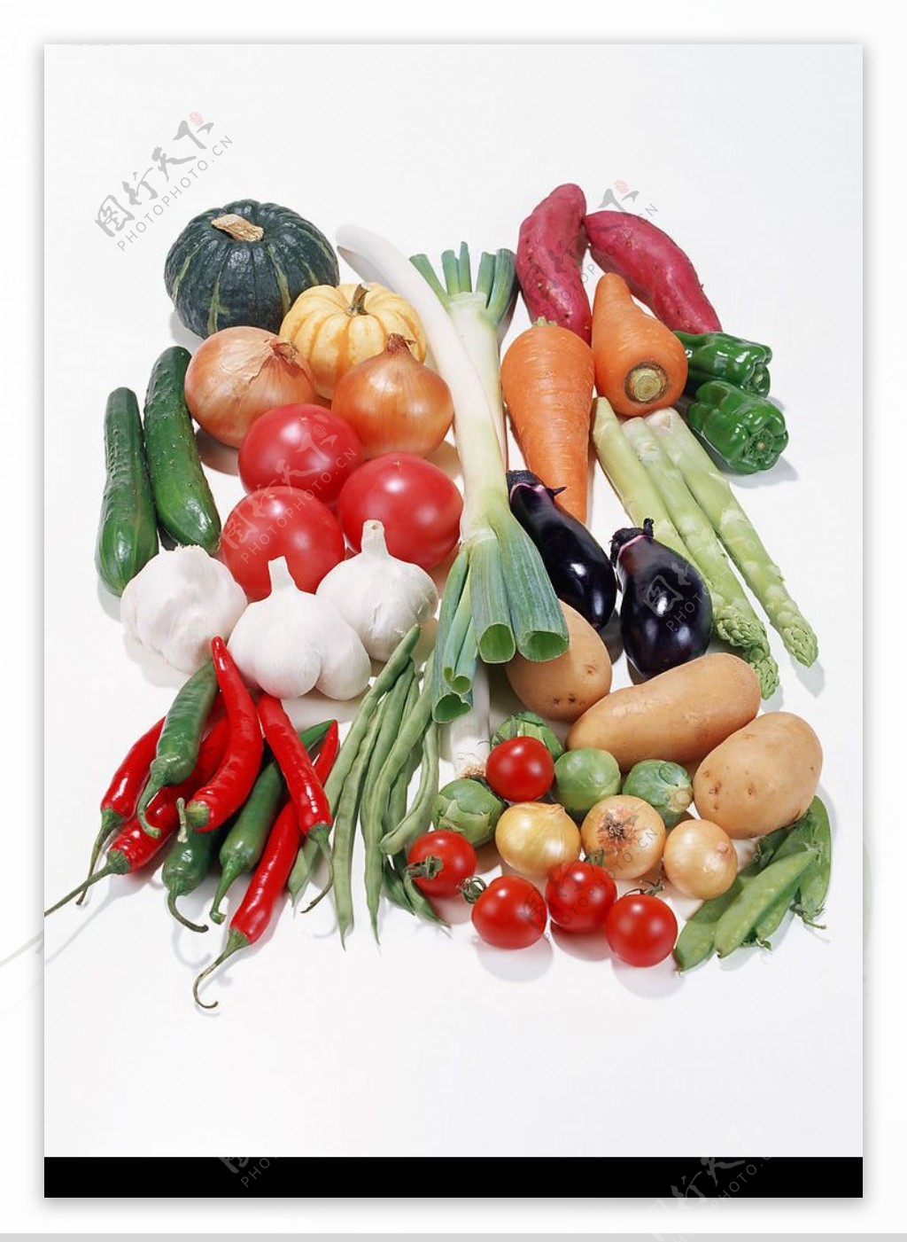 瓜果蔬菜组图图片素材-编号18839080-图行天下