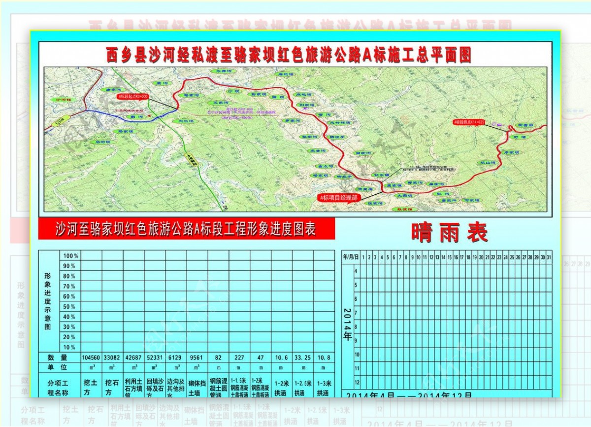 红色旅游公路施工图图片