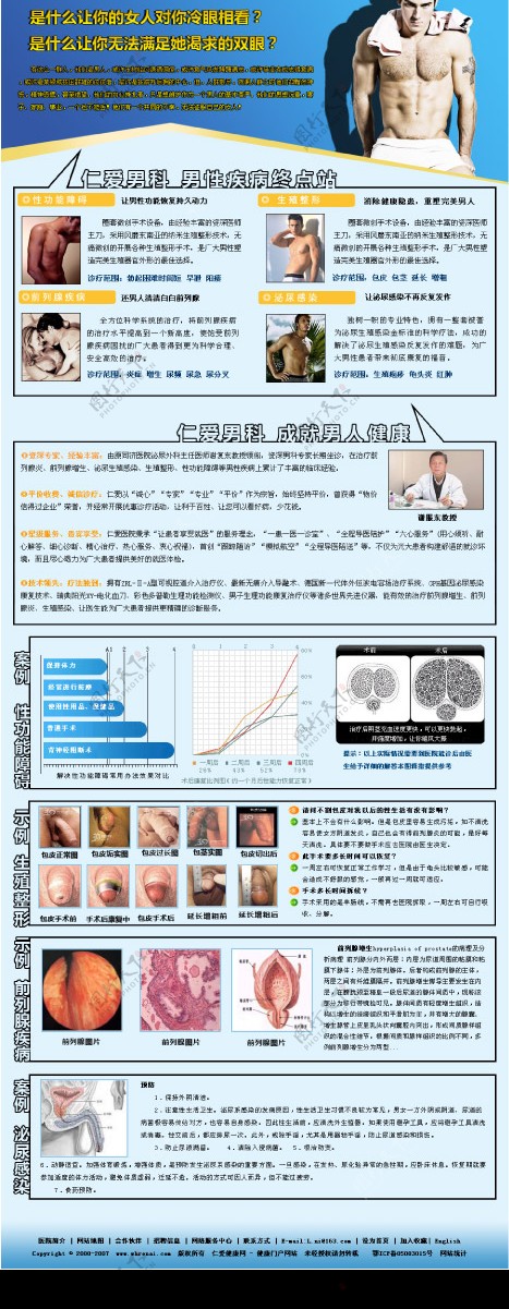 男科专题页首页图片