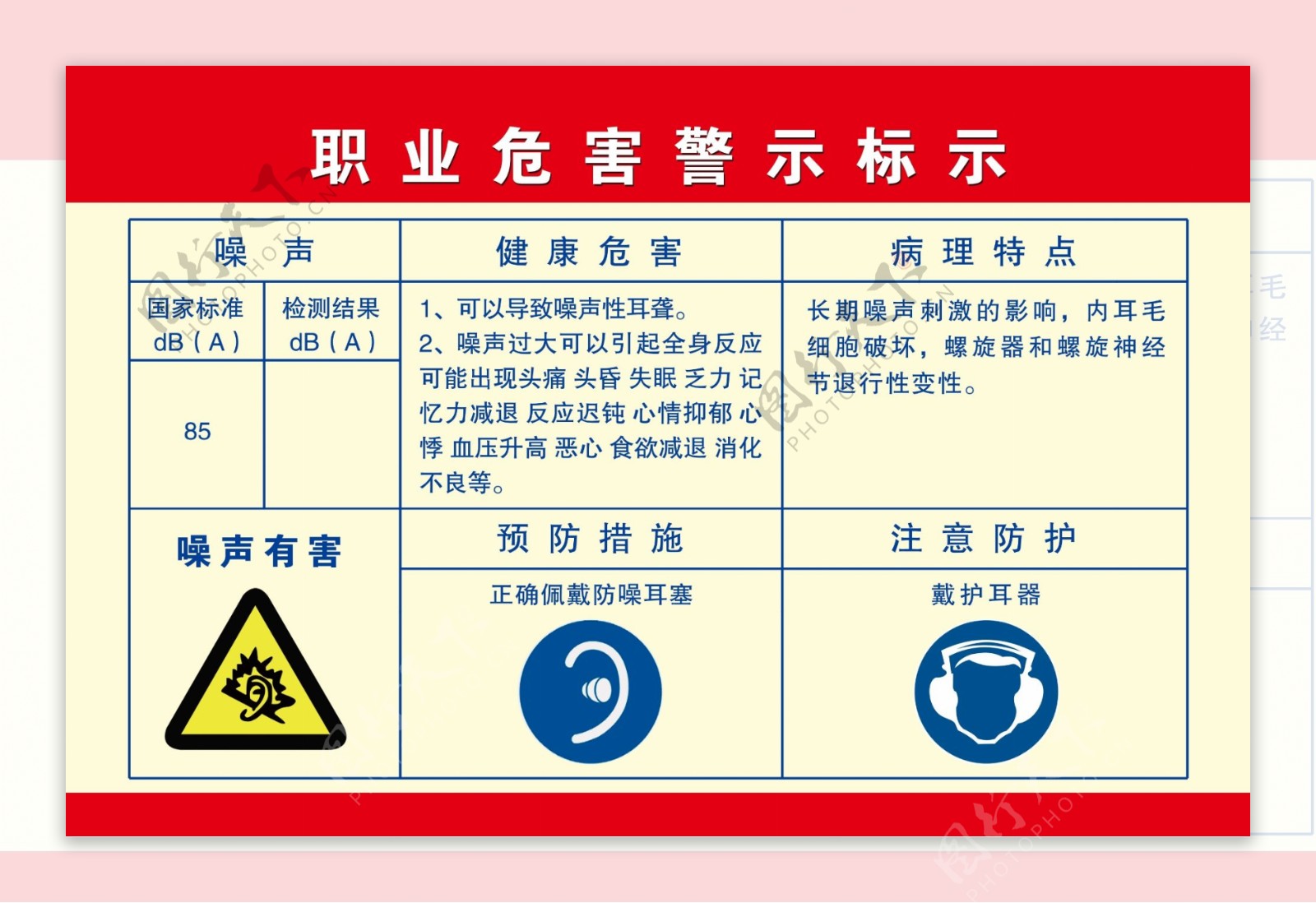 职业危害噪声图片