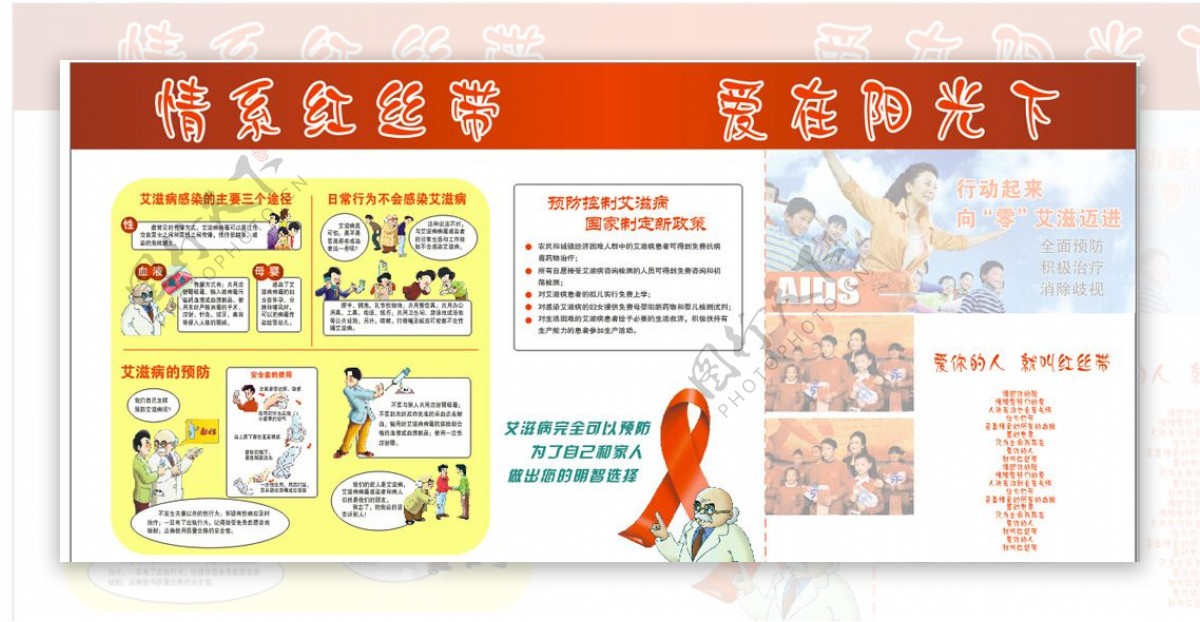 预防艾滋病展板图片
