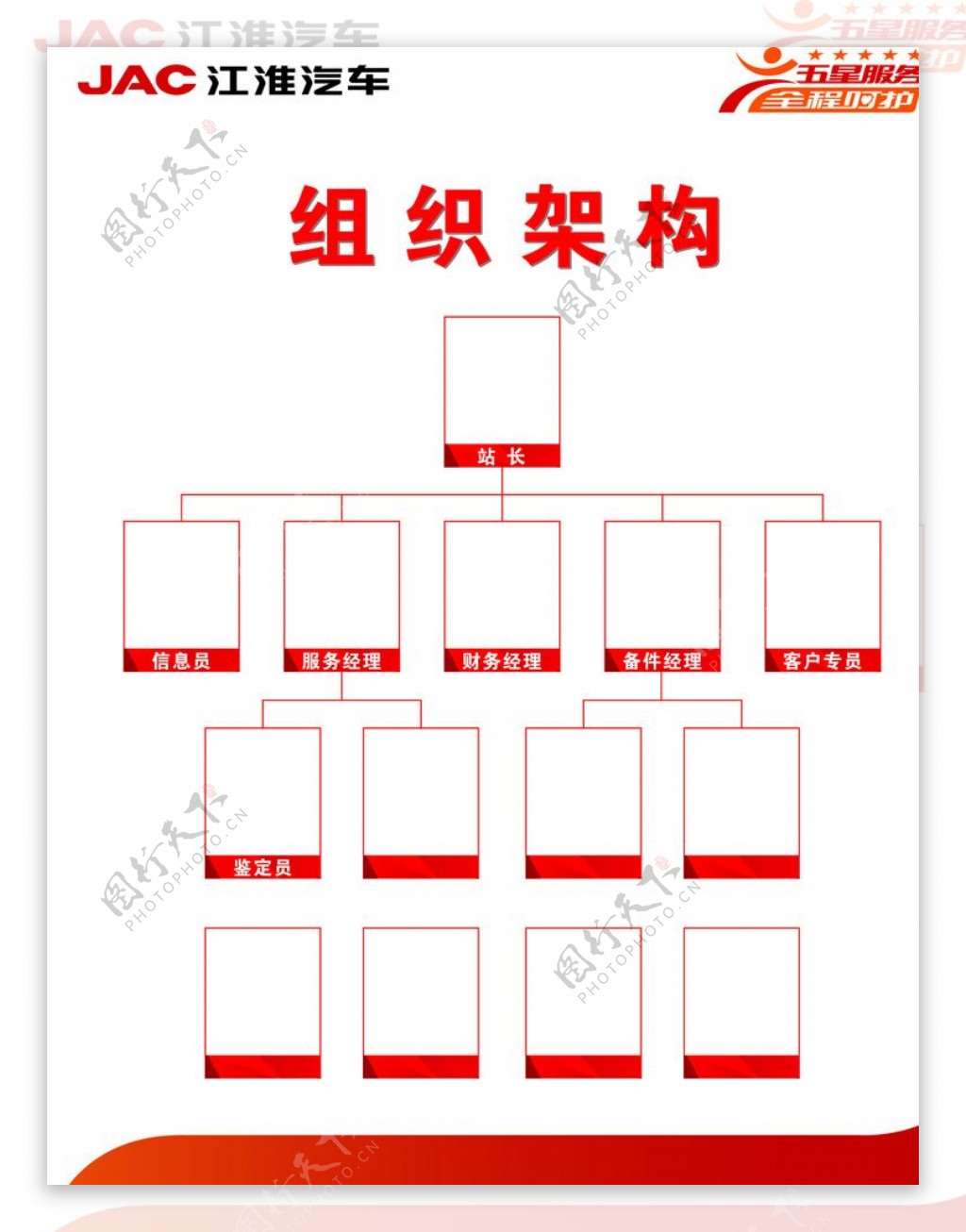 组织架构图片