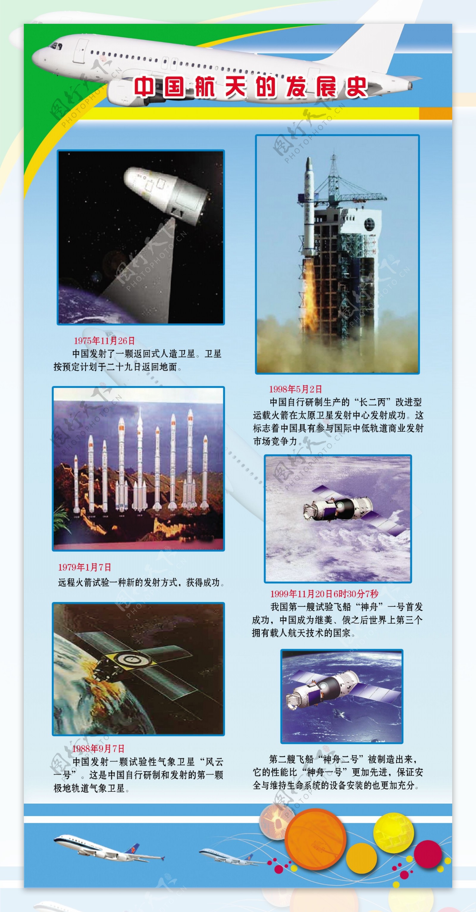中国航天发展史图片