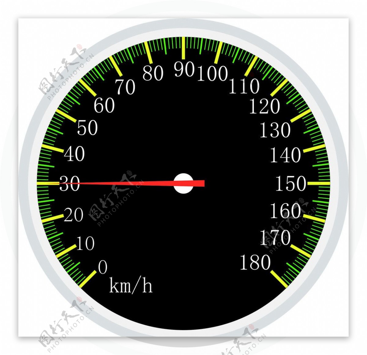 马表里程表速度表时速表图片