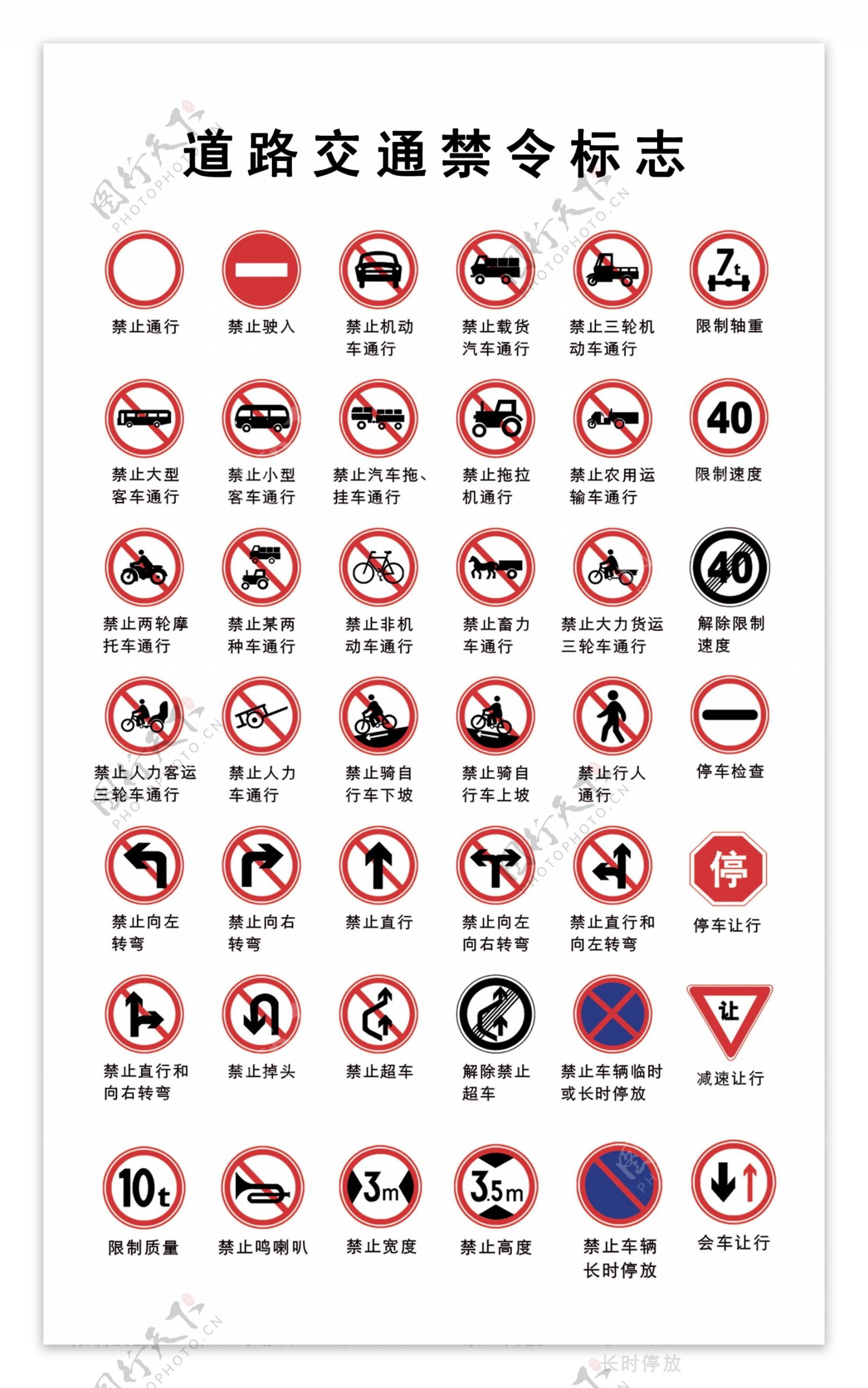 道路交通标志禁令标志图片
