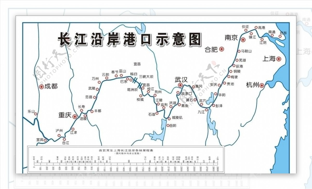 长江沿岸港口示意图图片