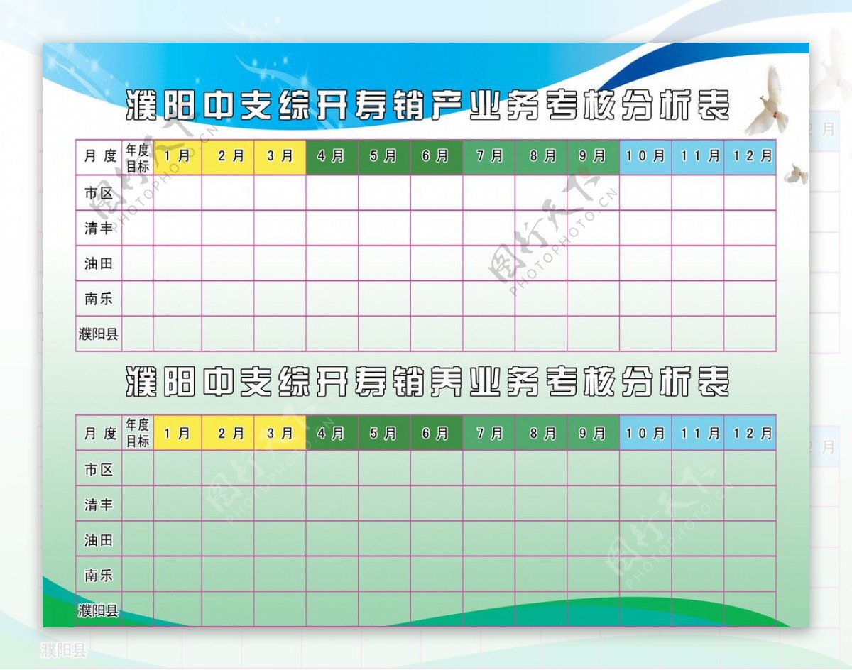 业务考核分析表图片