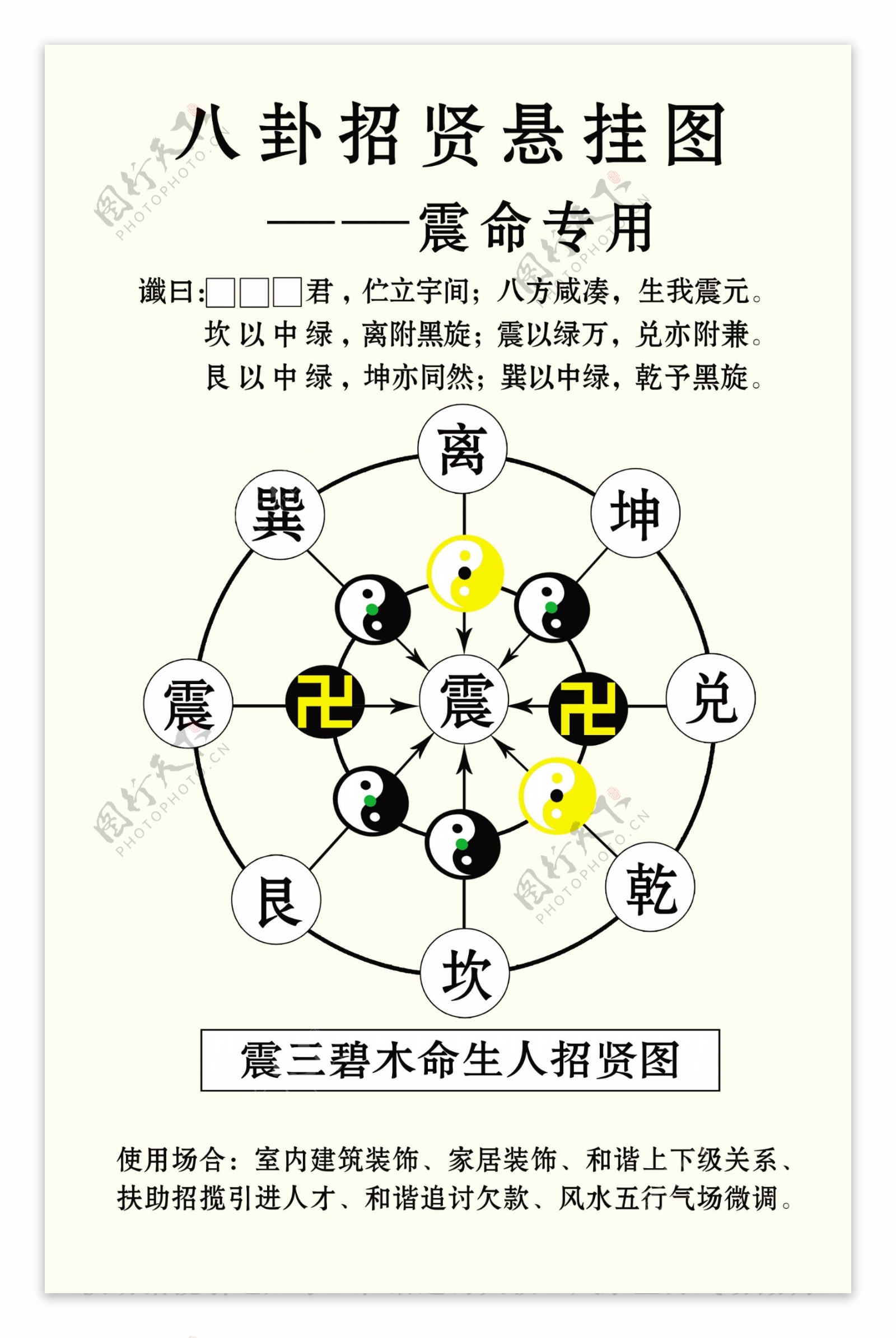 八卦图招贤悬挂图图片