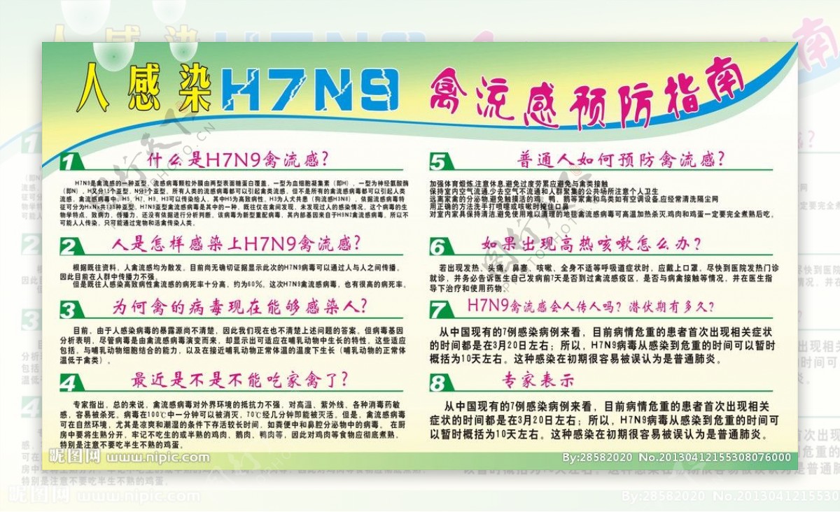 H7N9禽流感知识及图片