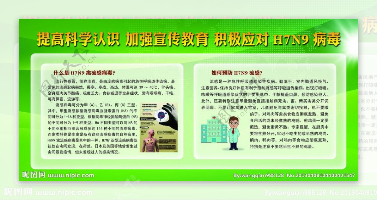 H7N9禽流感宣传展图片