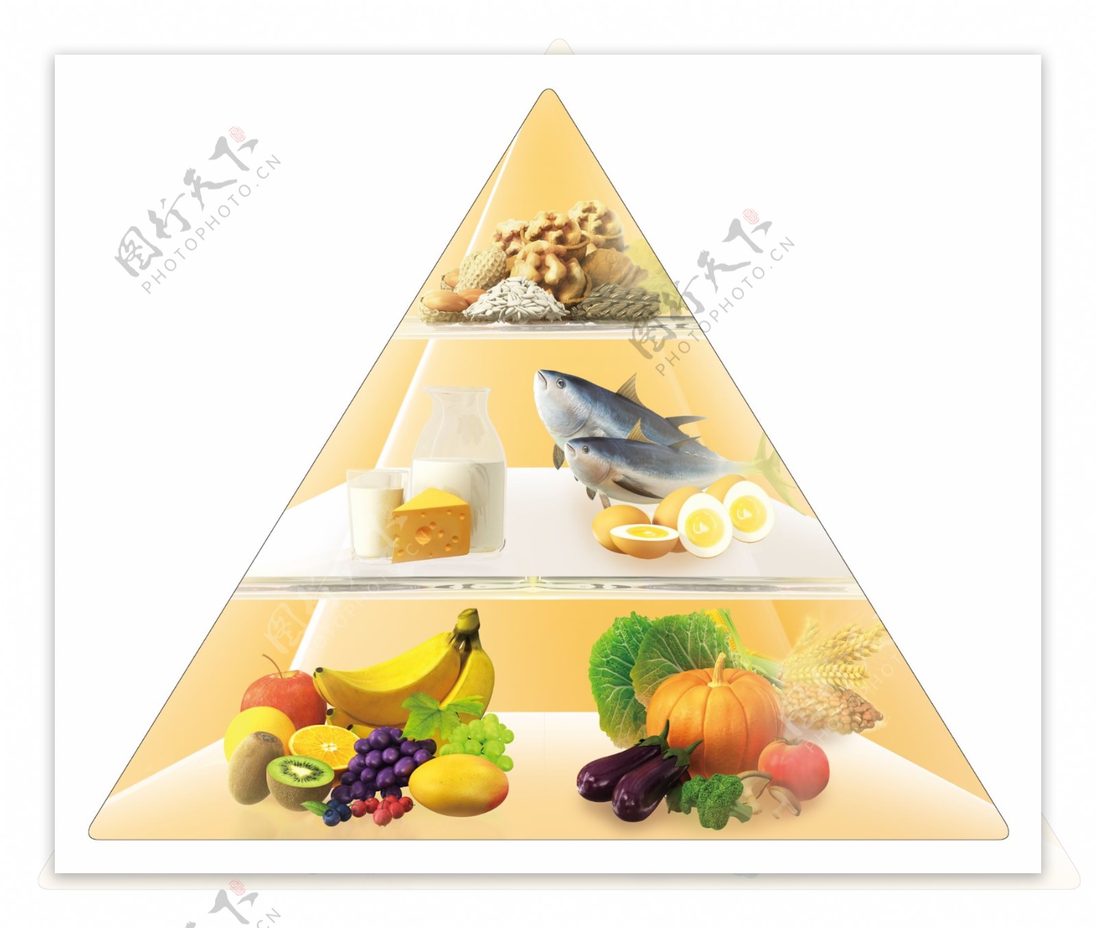 蔬菜金字塔图片
