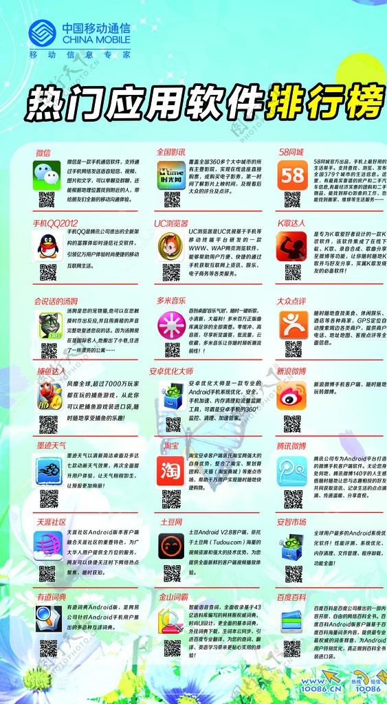 中国移动应用软件排行榜图片