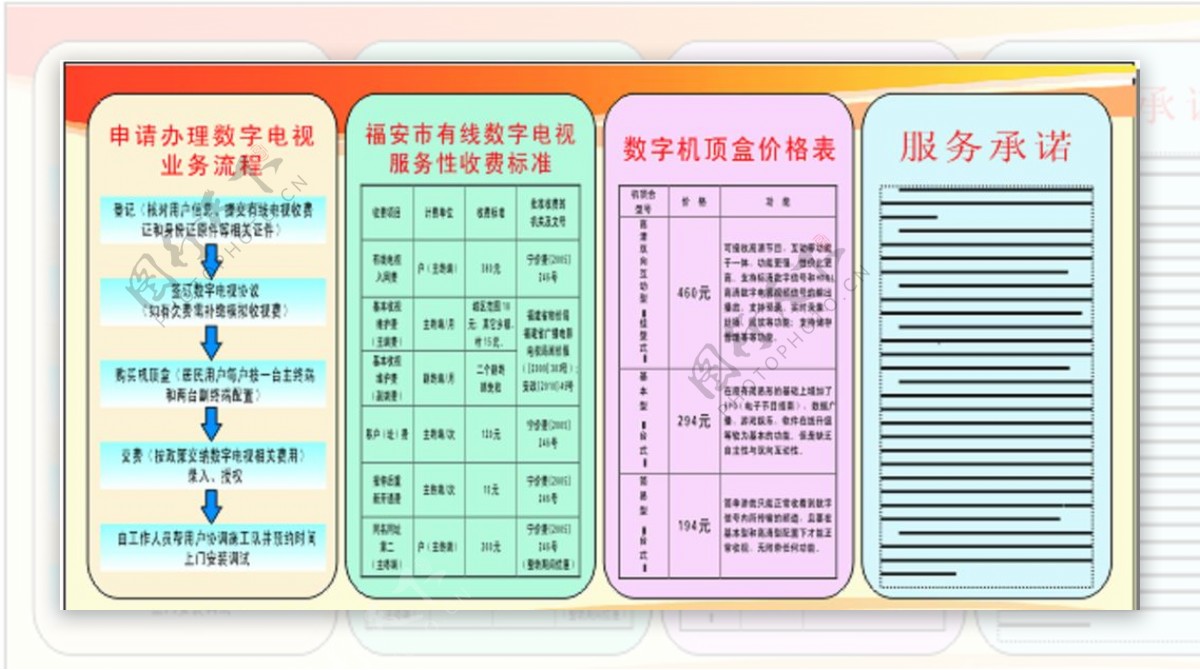 广播电视有限公司章程图片