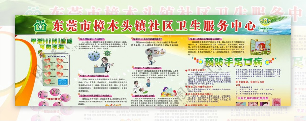 甲型HINI流感宣传栏图片