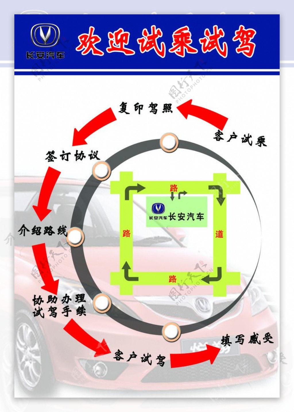 试乘试驾路线图图片