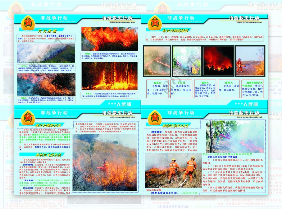 火灾知识展板图片