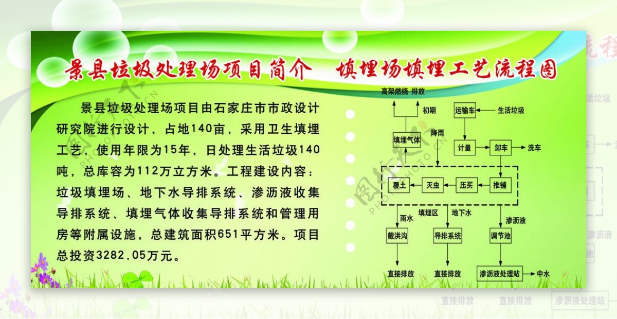 项目简介展板图片