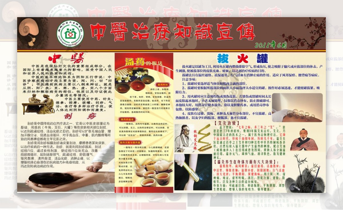 中医知识宣传展板图片