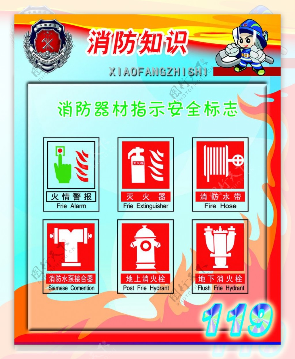 消防知识展板图片