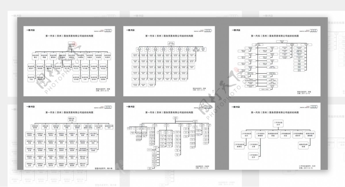 一汽奥迪组织机构图图片