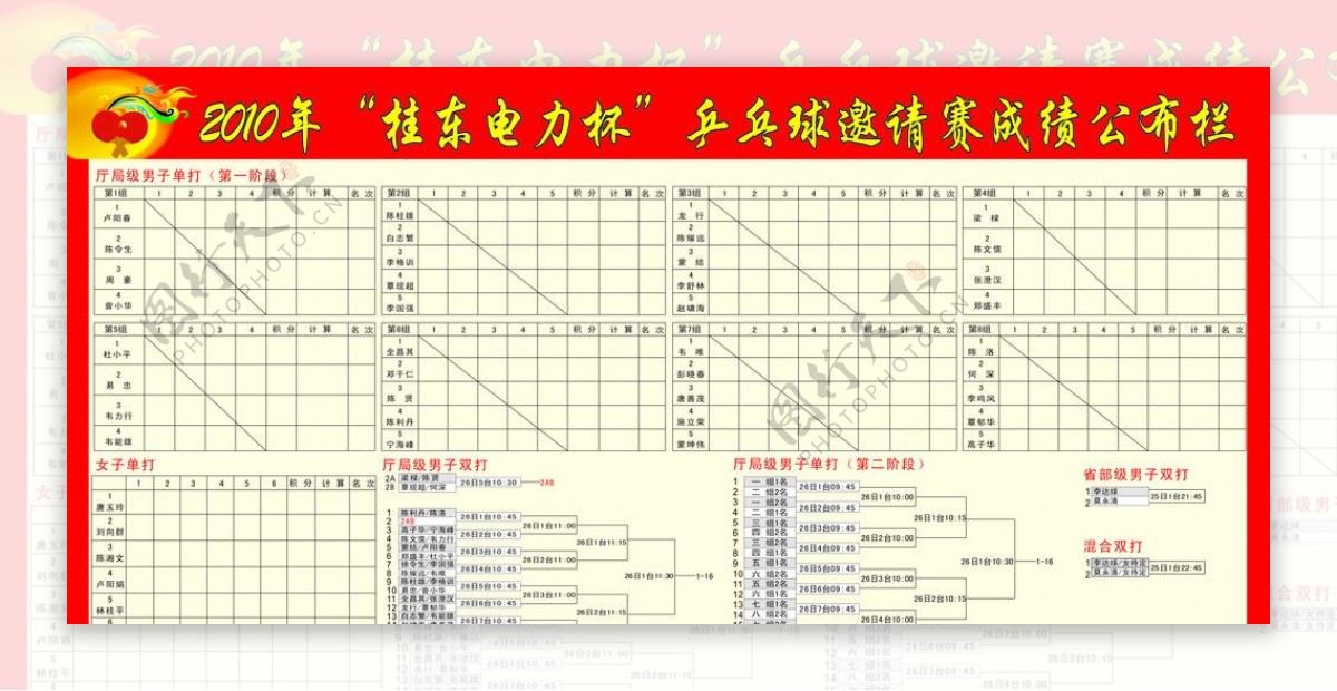 成绩公布栏图片