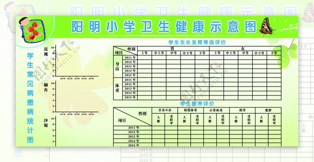 小学卫生健康示意图图片