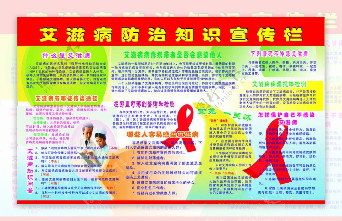 艾滋病宣传栏图片