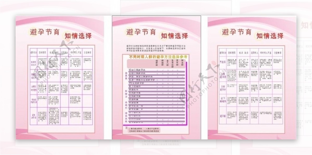 避孕节育知情选择图片