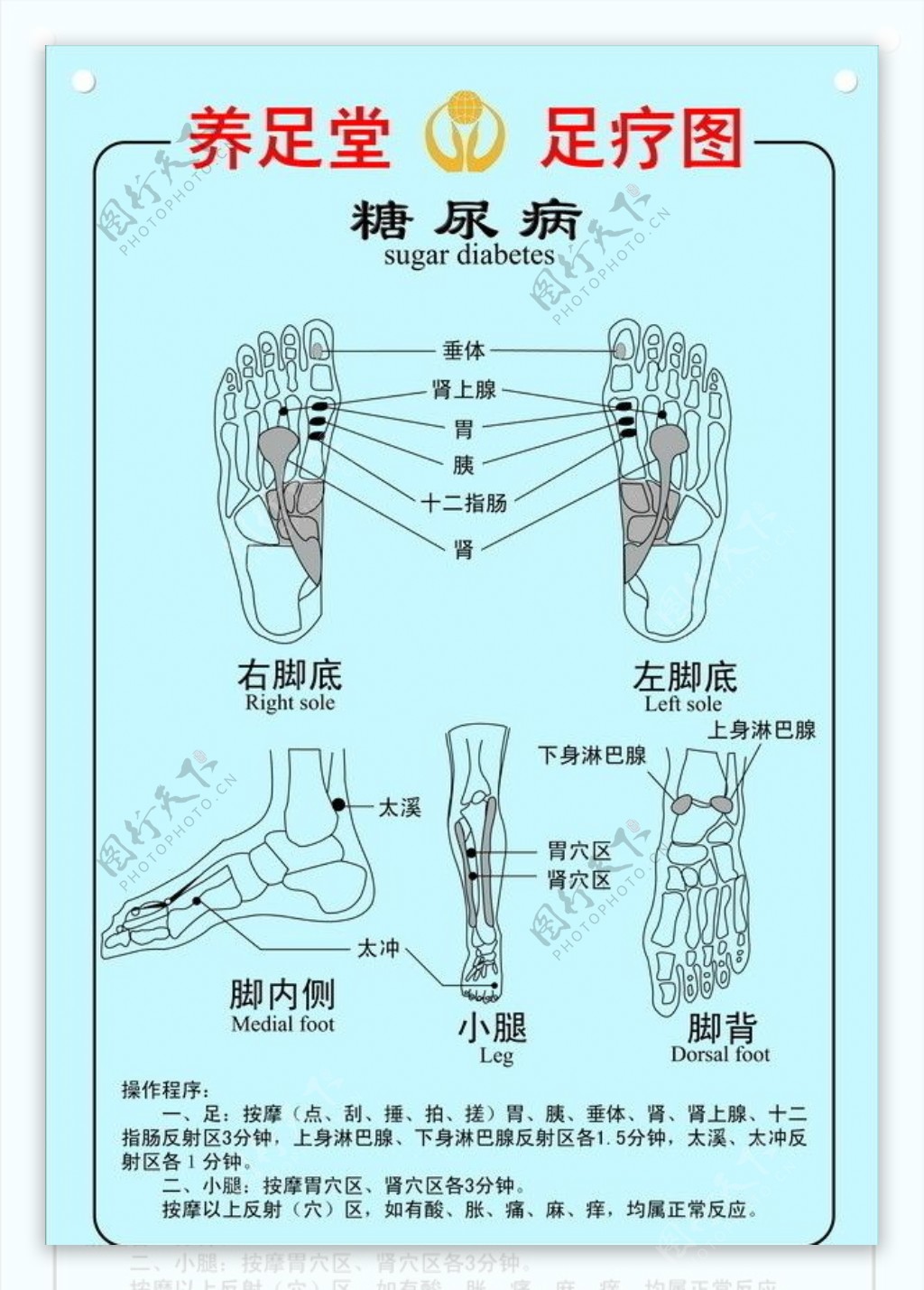 养足堂足疗示意图图片