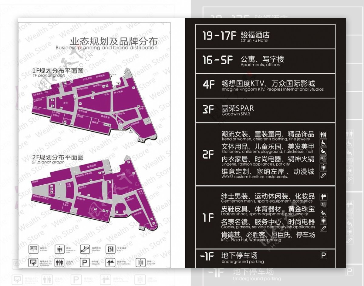 楼层索引牌图片