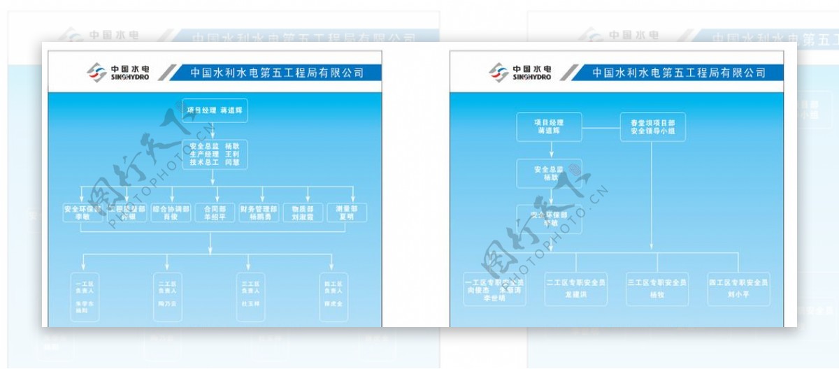 组织架构图图片