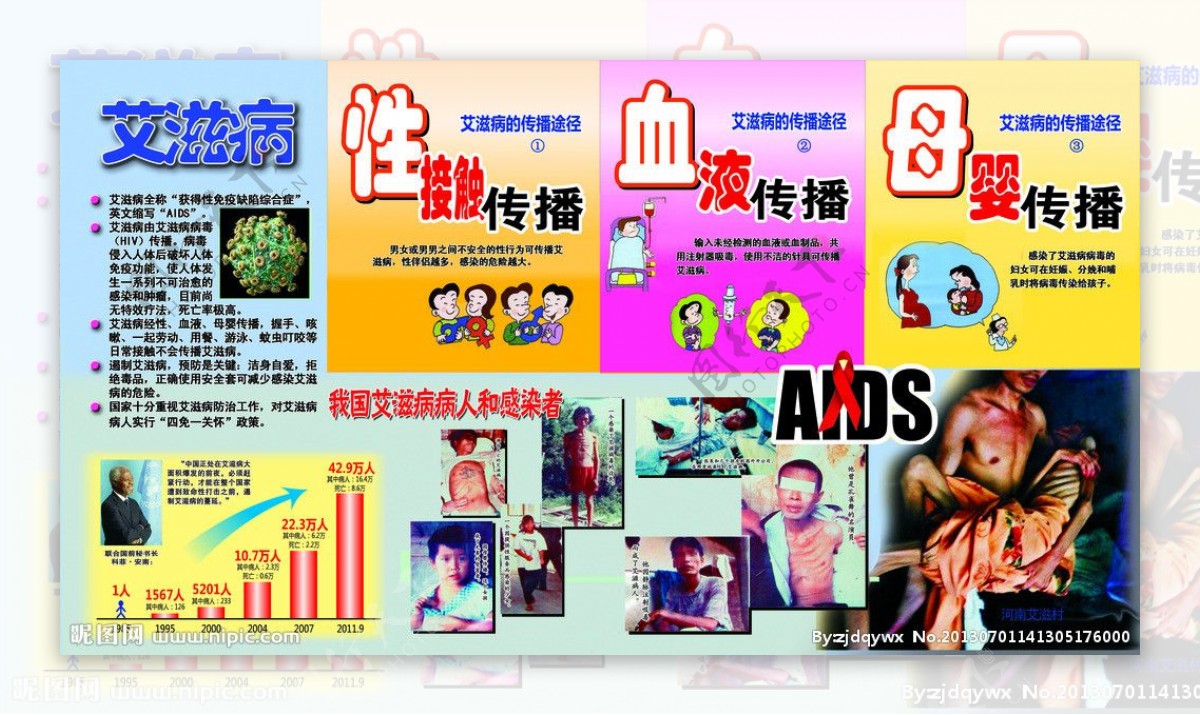预防艾滋病折页图片