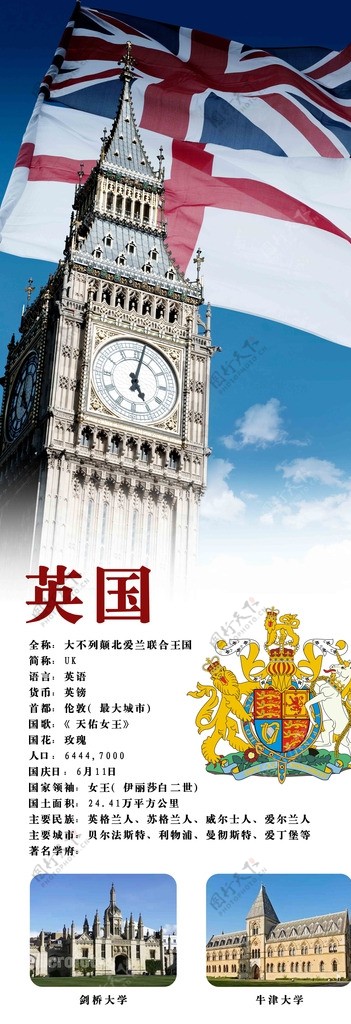 英国风景海报图片