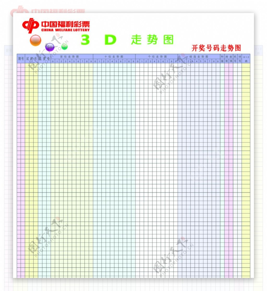 福利彩票3D走势图图片